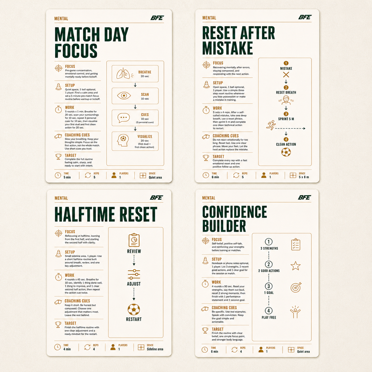 Pre-Match Cards gallery image 5