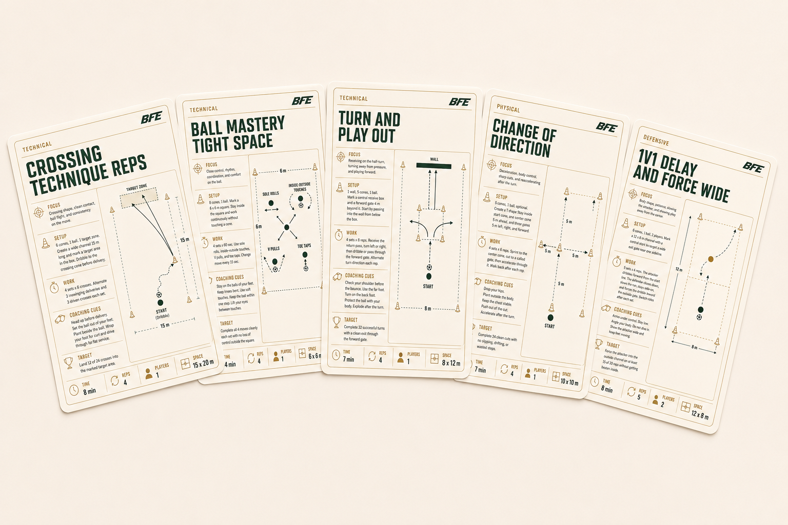 Session Cards gallery image 3